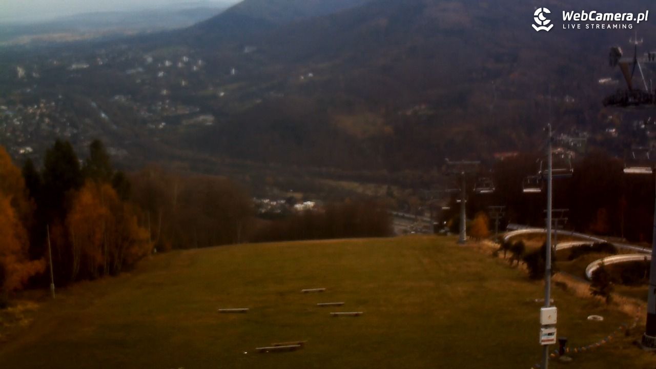 CZANTORIA - widok na kolej - 08 listopad 2025, 08:04