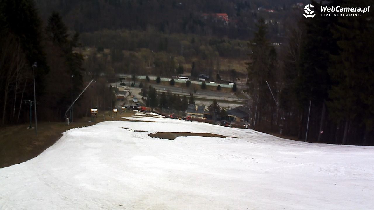 CZANTORIA - widok na kolej - 30 marzec 2026, 16:16