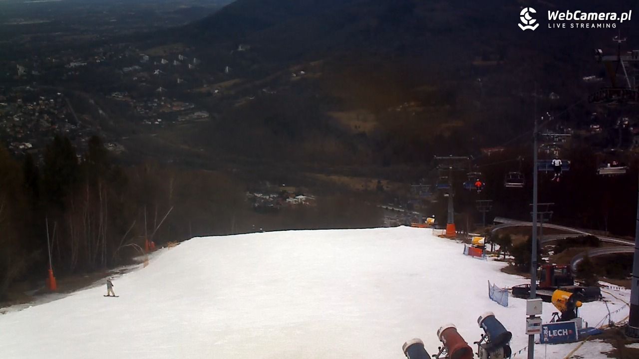 CZANTORIA - widok na kolej - 13 luty 2026, 12:46