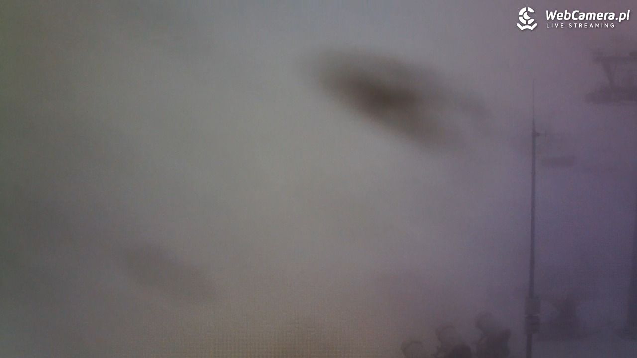 CZANTORIA - widok na kolej - 08 luty 2026, 09:37