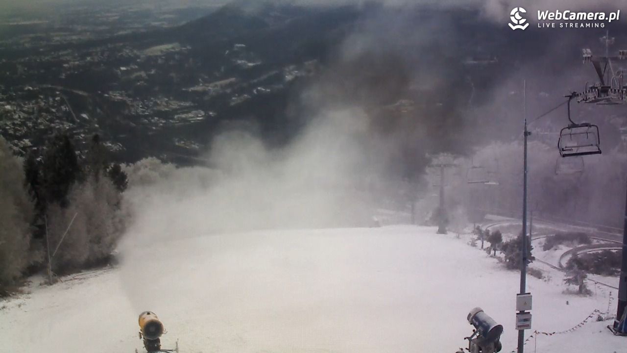 CZANTORIA - widok na kolej - 28 grudzień 2025, 10:00
