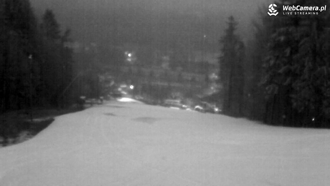 CZANTORIA - widok na kolej - 27 marzec 2026, 18:28