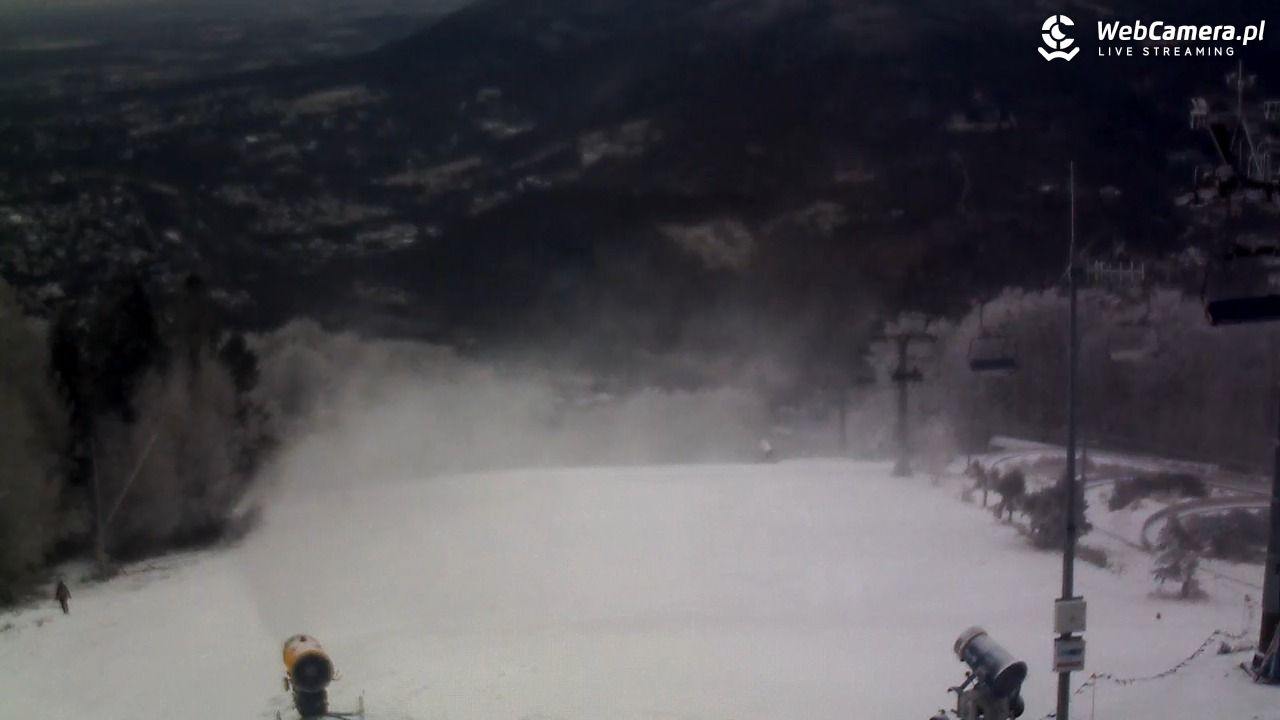 CZANTORIA - widok na kolej - 28 grudzień 2025, 14:24