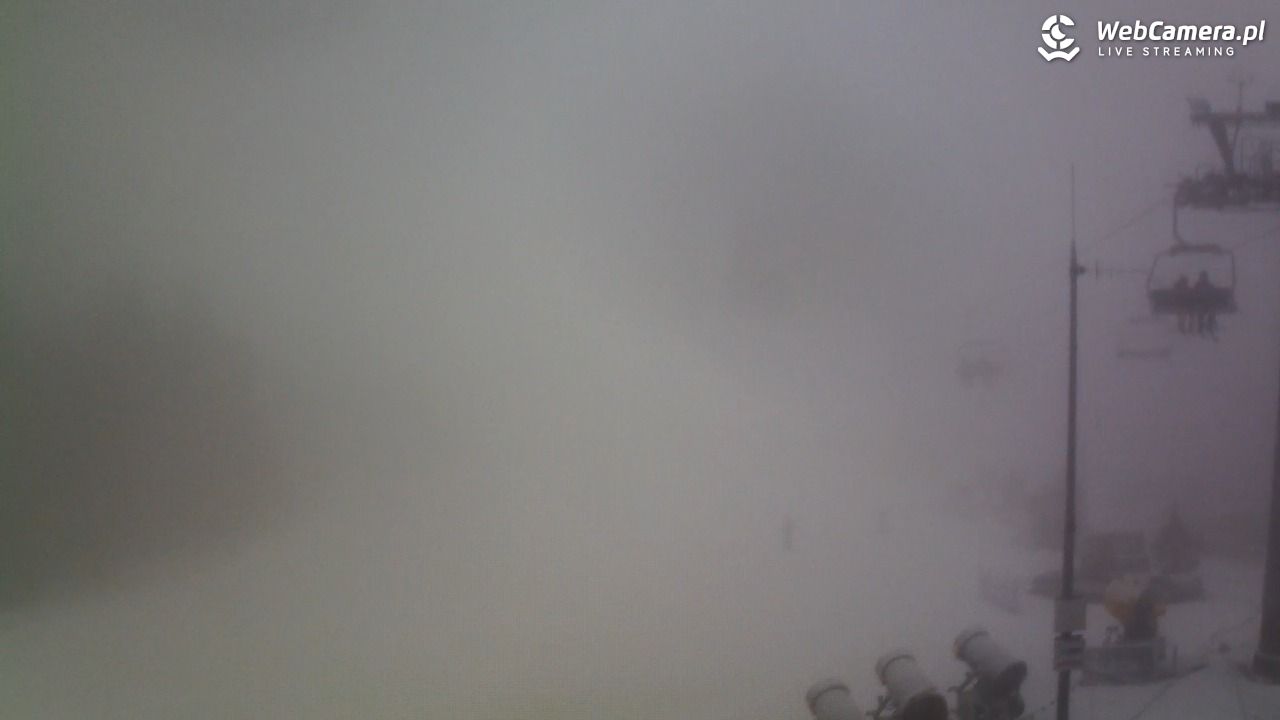 CZANTORIA - widok na kolej - 08 luty 2026, 08:14