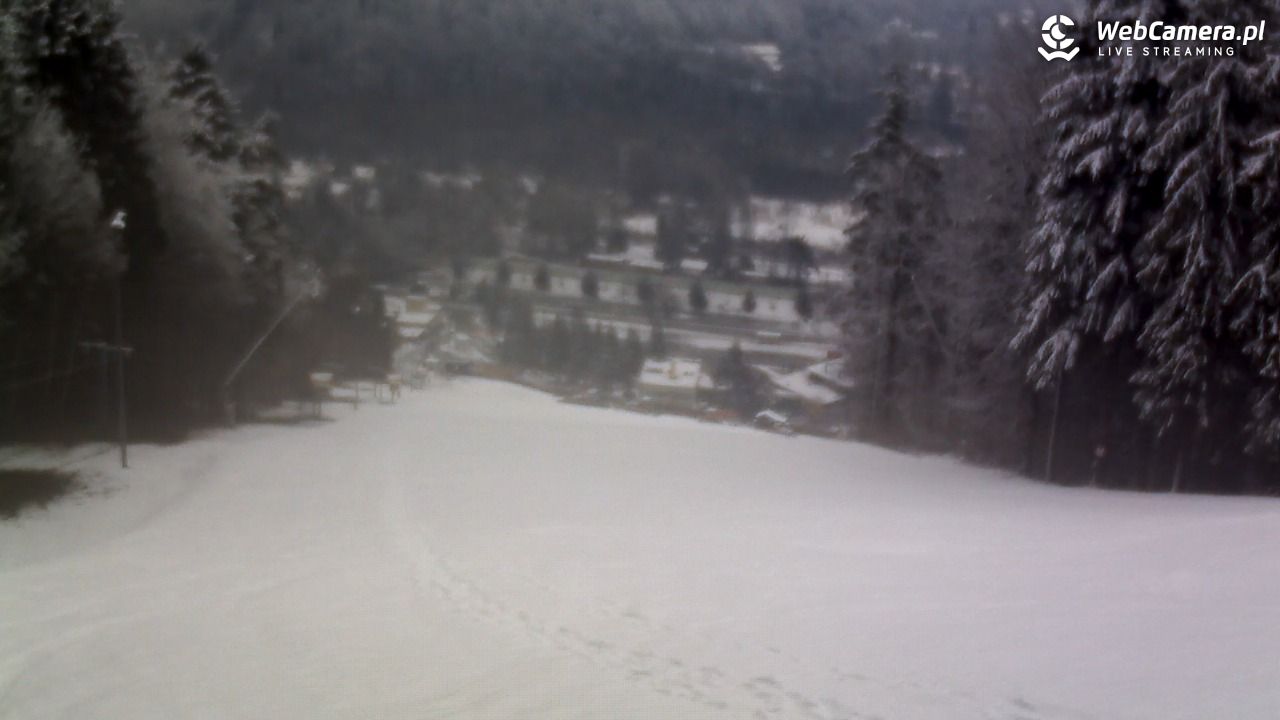 CZANTORIA - widok na kolej - 28 marzec 2026, 06:03