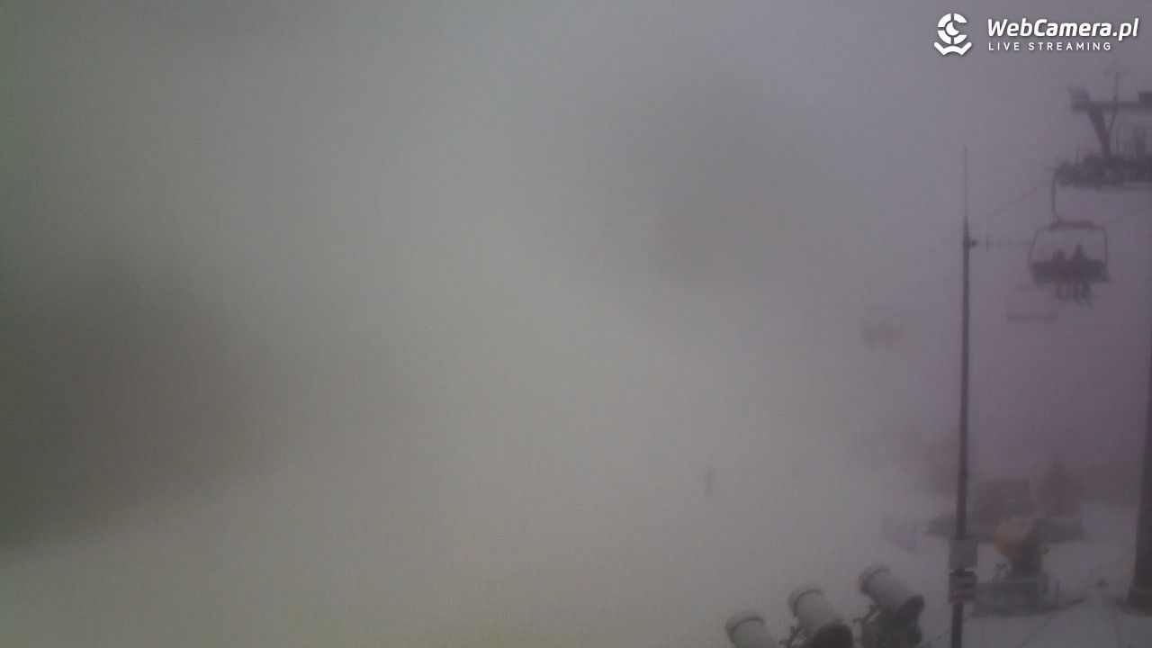 CZANTORIA - widok na kolej - 08 luty 2026, 08:14