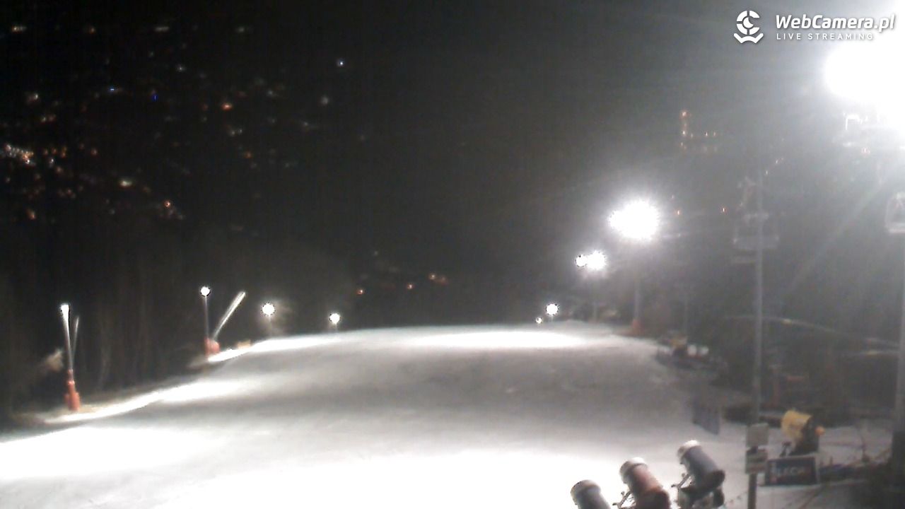 CZANTORIA - widok na kolej - 12 luty 2026, 18:07