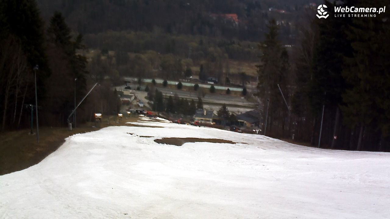 CZANTORIA - widok na kolej - 30 marzec 2026, 17:18