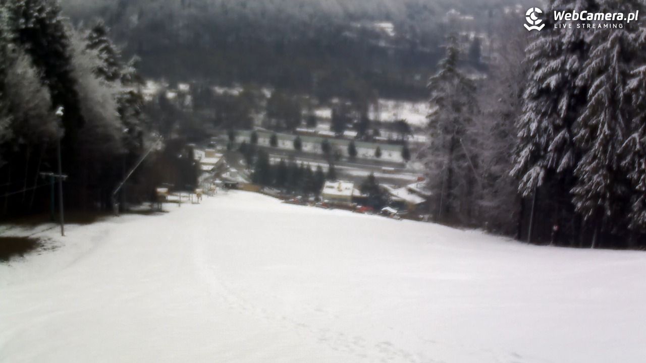 CZANTORIA - widok na kolej - 28 marzec 2026, 08:21