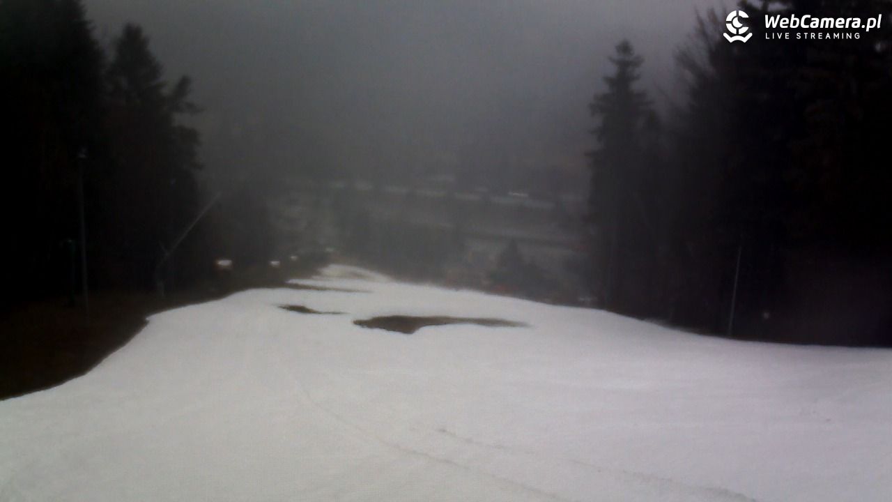 CZANTORIA - widok na kolej - 27 marzec 2026, 15:37