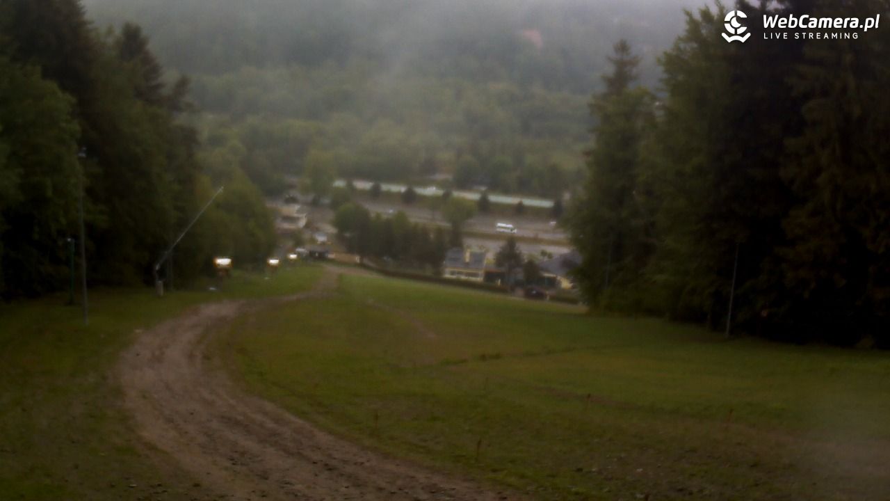 CZANTORIA - widok na kolej - 18 maj 2026, 08:54