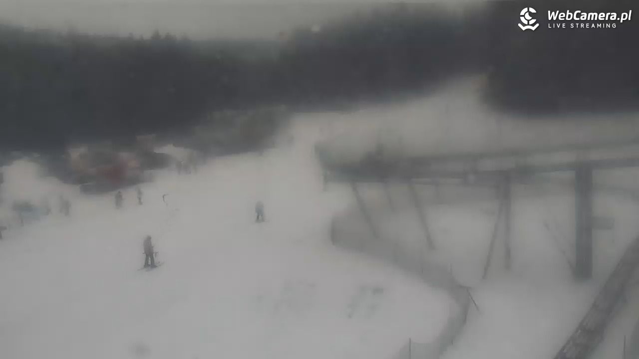 Czarna Góra Resort - 21 luty 2026, 12:08