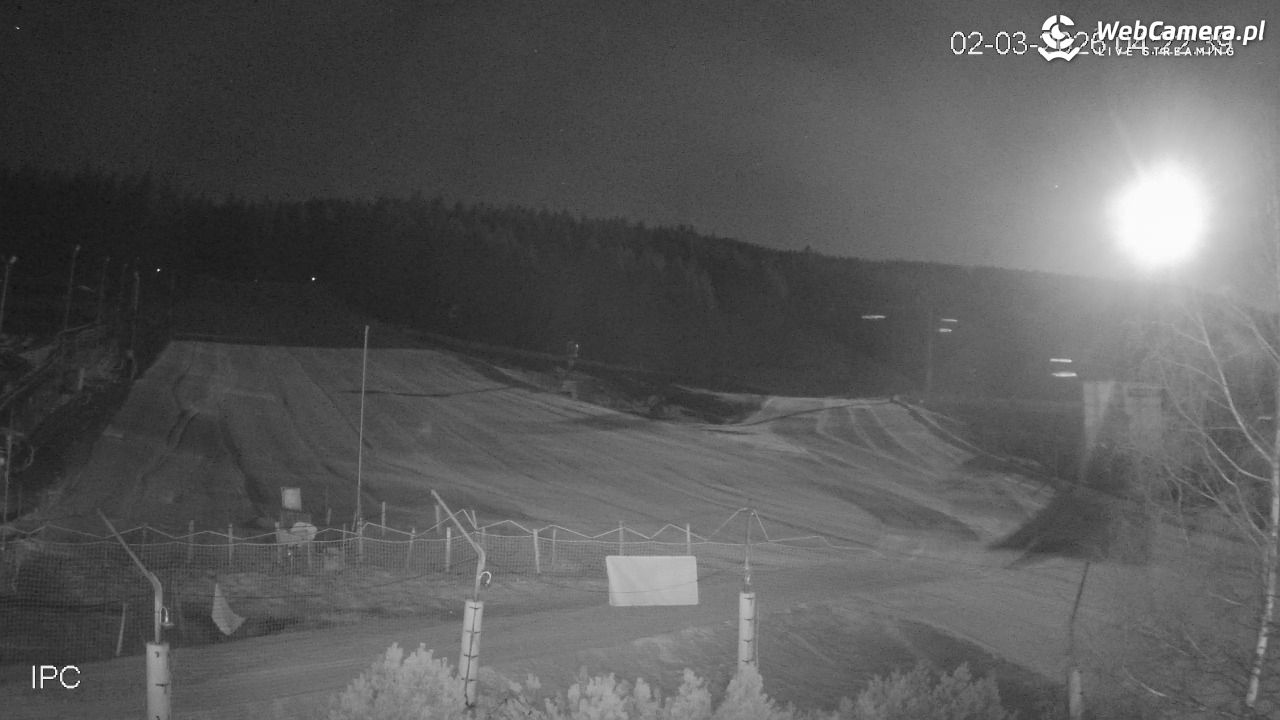 Czarna Góra Resort - 02 marzec 2026, 04:23