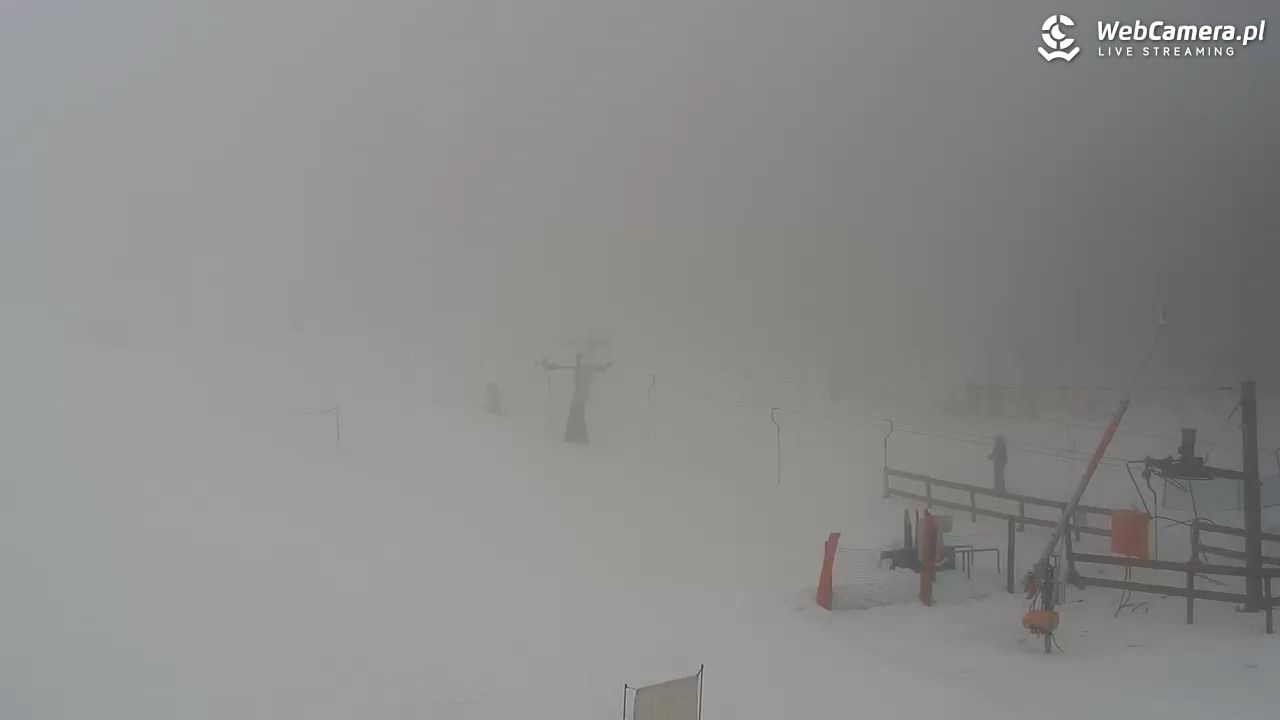 Czarna Góra - Resort - 28 styczeń 2026, 14:48