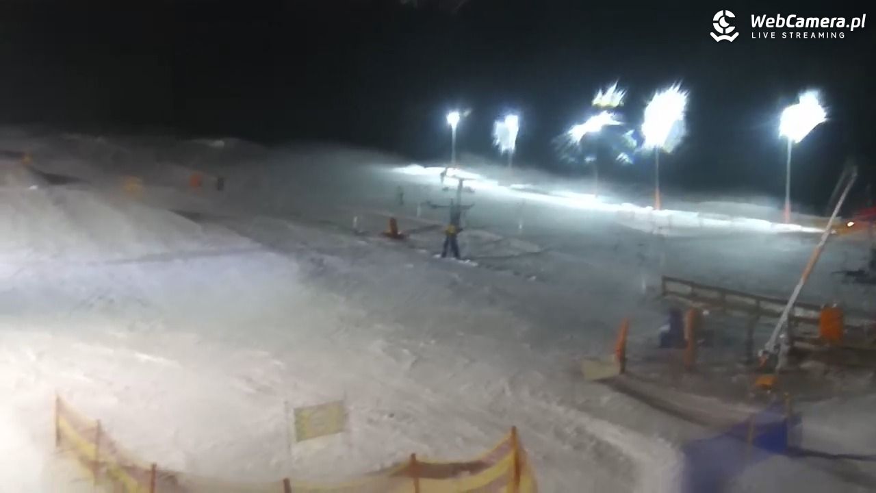 Czarna Góra - Resort - 25 styczeń 2026, 19:24
