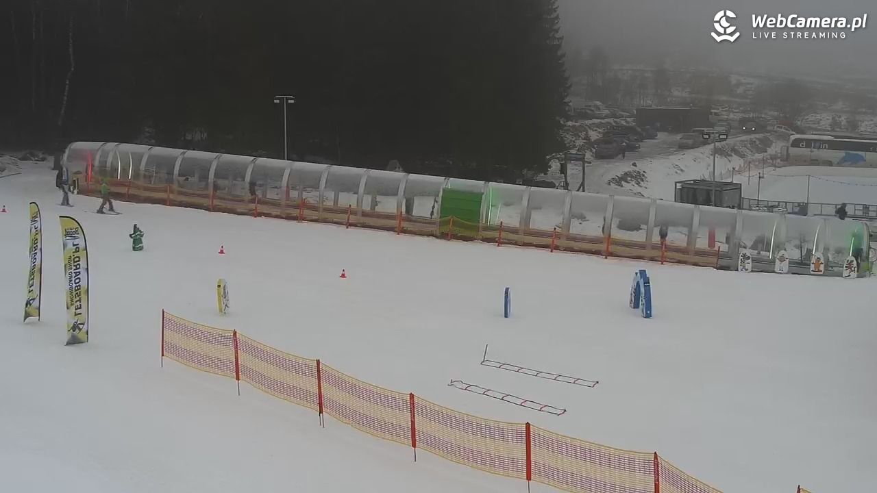 Czarna Góra - Resort - 28 styczeń 2026, 09:40