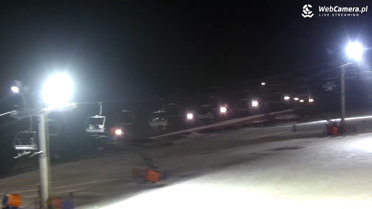 Czarna Góra - Resort - 25 styczeń 2026, 18:26