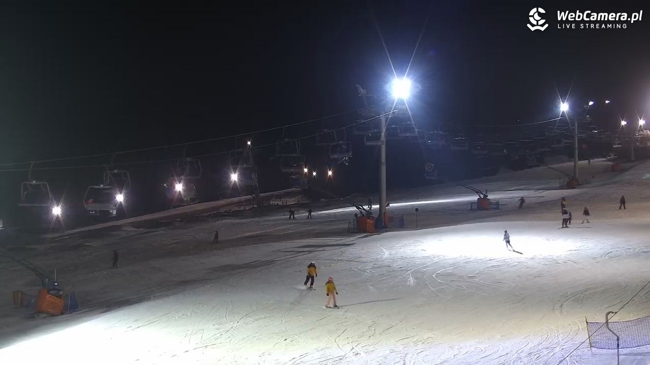Czarna Góra - Resort - 27 styczeń 2026, 19:13