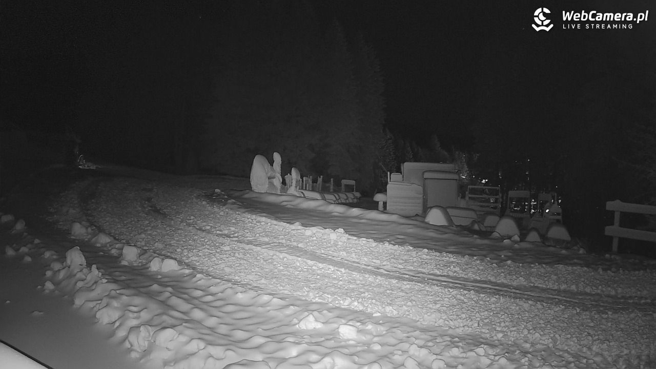 Czarna Góra Resort - 27 grudzień 2025, 03:28