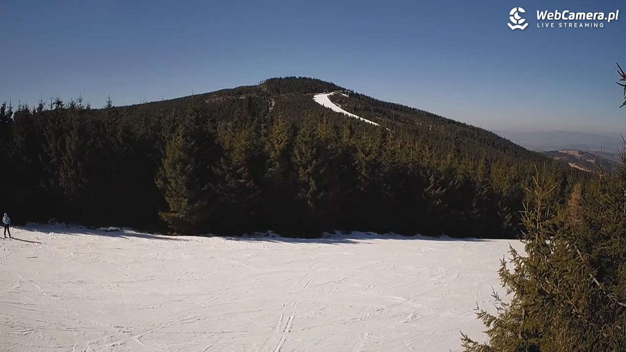 Czarna Góra Resort - 06 marzec 2026, 13:03