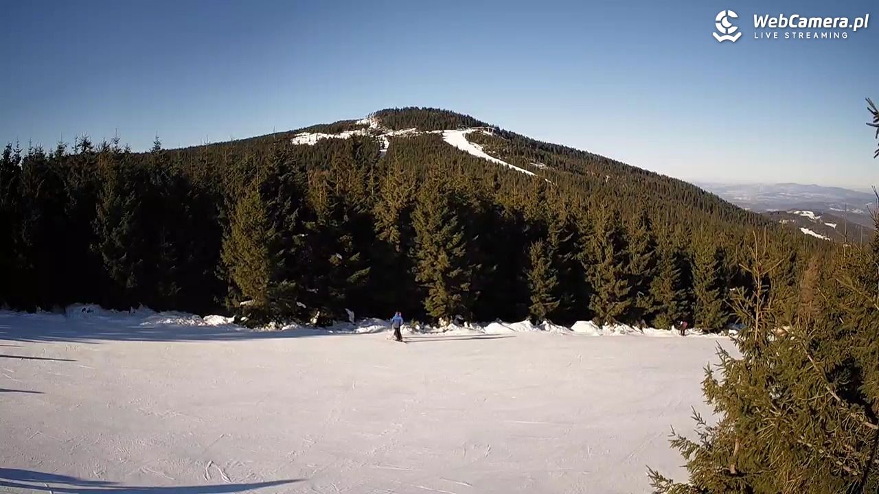 Czarna Góra Resort - 18 styczeń 2026, 11:17