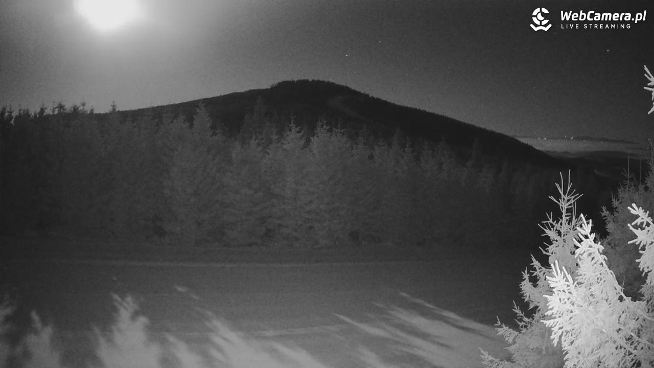 Czarna Góra Resort - 02 marzec 2026, 04:22