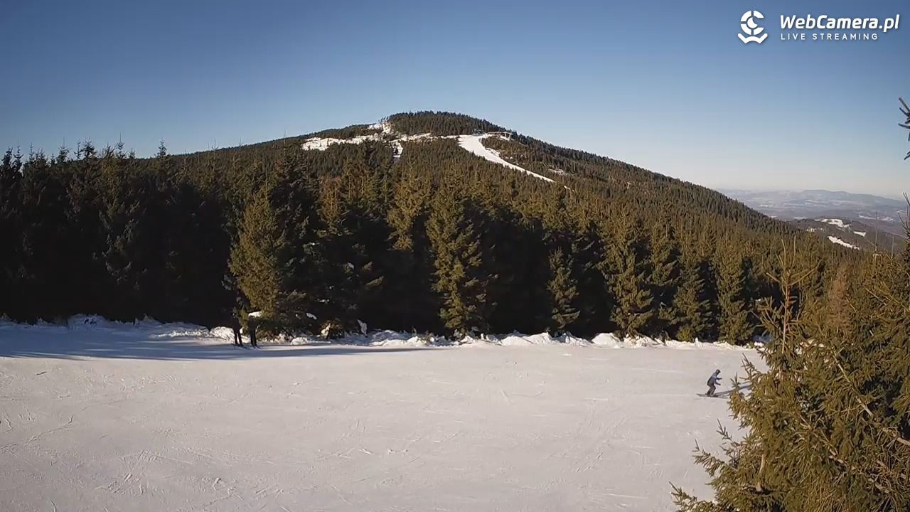 Czarna Góra Resort - 18 styczeń 2026, 11:28