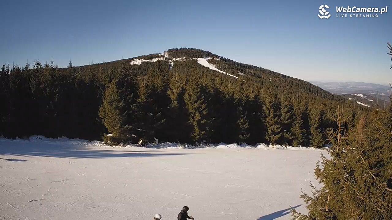 Czarna Góra Resort - 18 styczeń 2026, 11:42