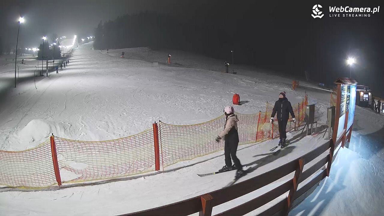 Czarnów-ski - 23 styczeń 2026, 20:56