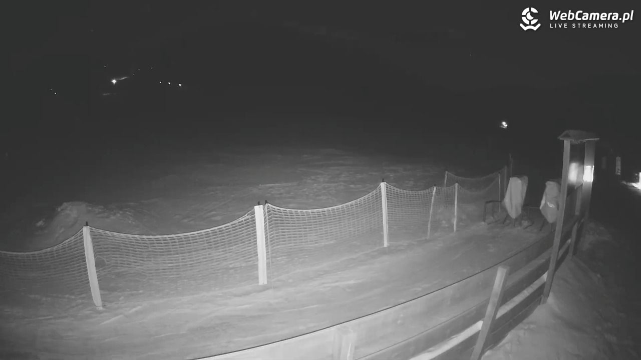 Czarnów-ski - 20 styczeń 2026, 22:10