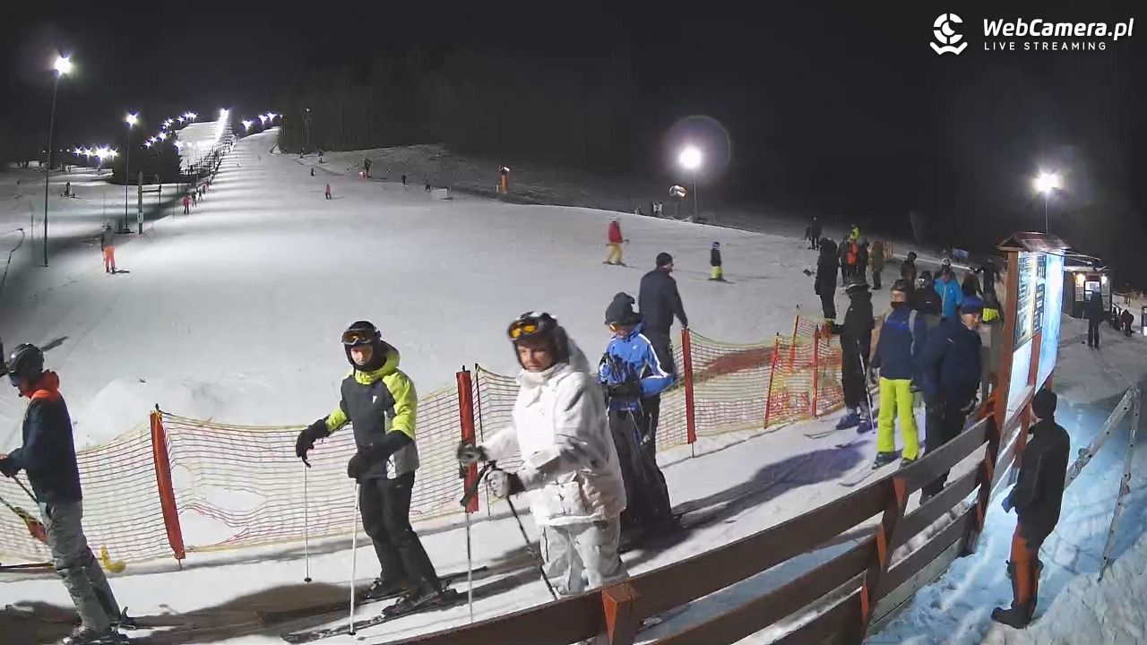 Czarnów-ski - 18 styczeń 2026, 18:17