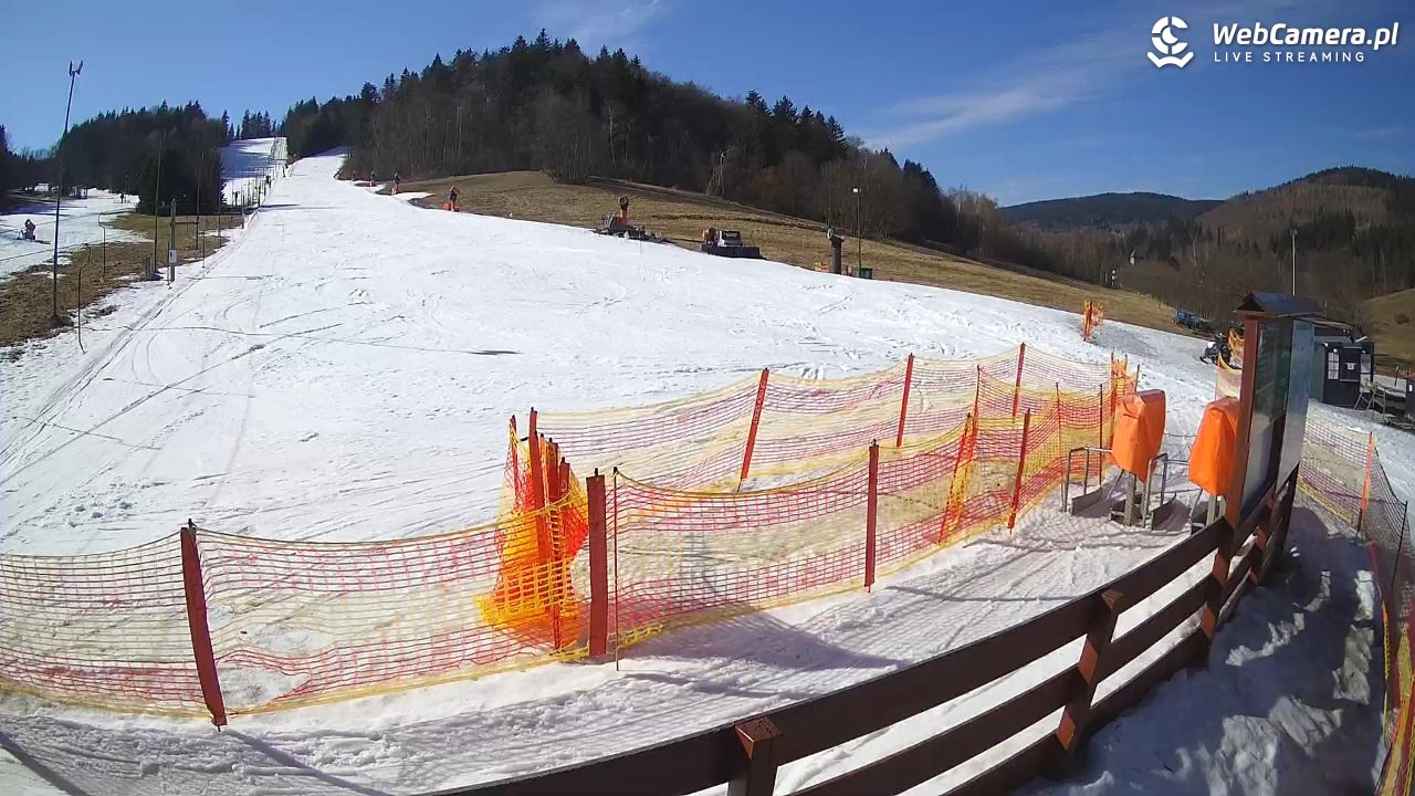 Czarnów-ski - 04 marzec 2026, 13:12