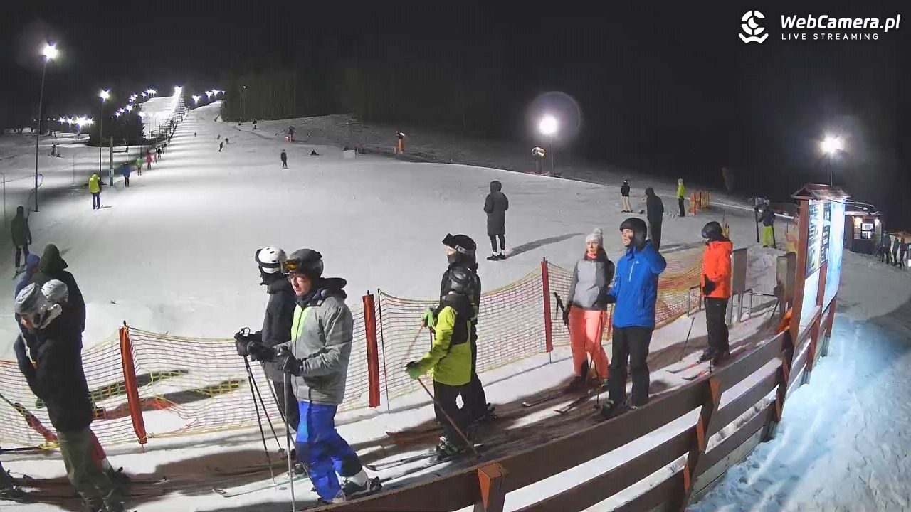 Czarnów-ski - 18 styczeń 2026, 18:32