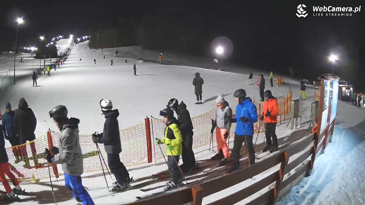 Czarnów-ski - 18 styczeń 2026, 18:32