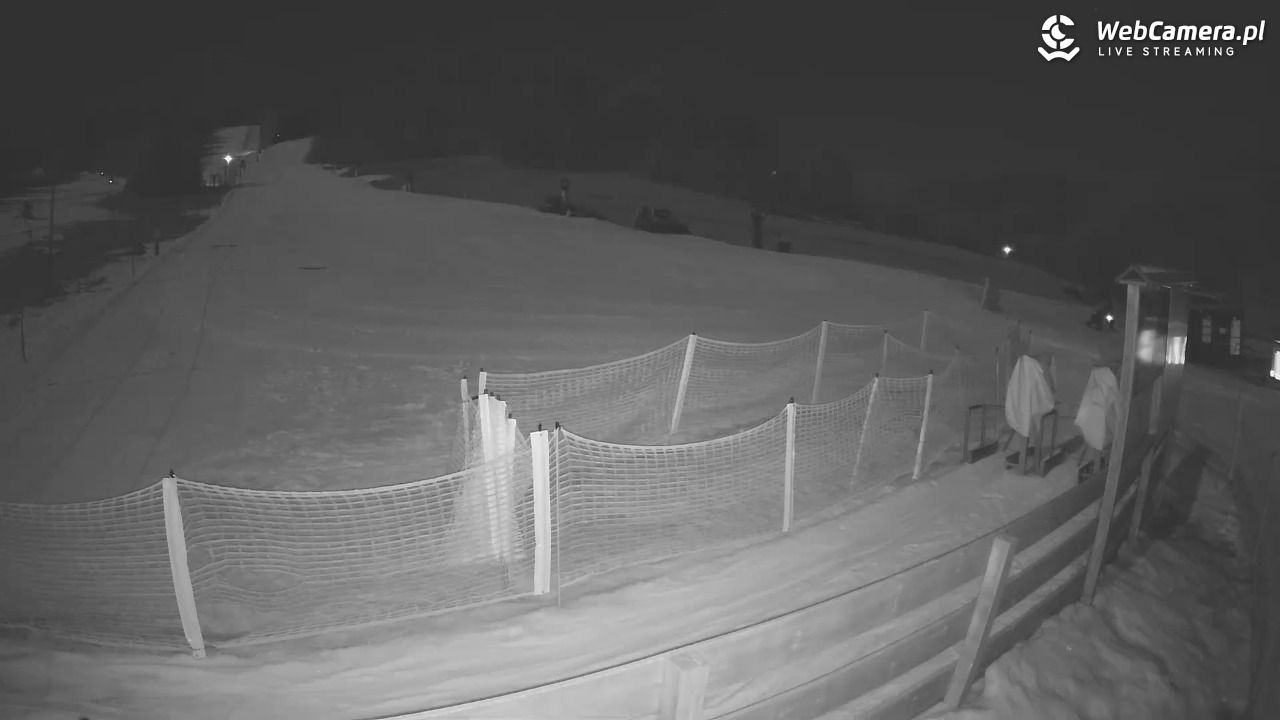 Czarnów-ski - 03 marzec 2026, 22:53