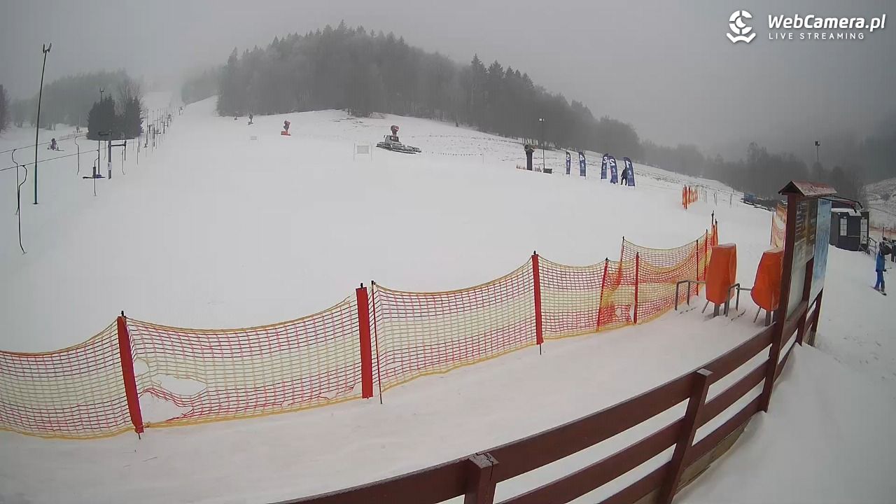 Czarnów-ski - 24 styczeń 2026, 08:39