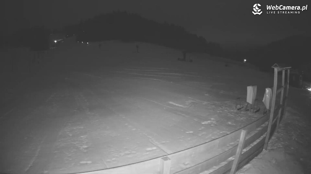 Czarnów-ski - 04 grudzień 2025, 20:36