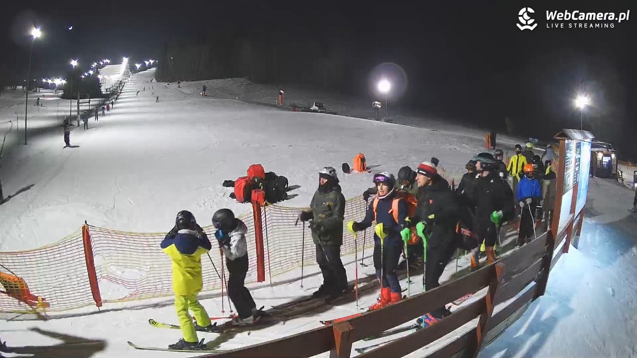 Czarnów-ski - 22 styczeń 2026, 18:45