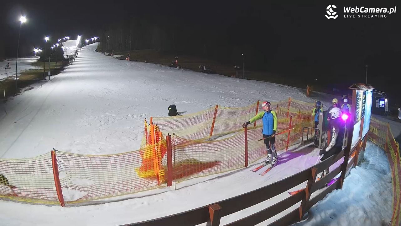 Czarnów-ski - 03 marzec 2026, 20:01