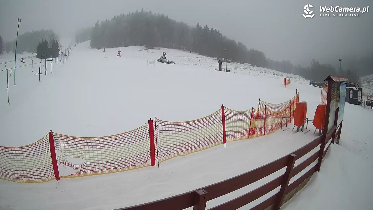 Czarnów-ski - 24 styczeń 2026, 08:04