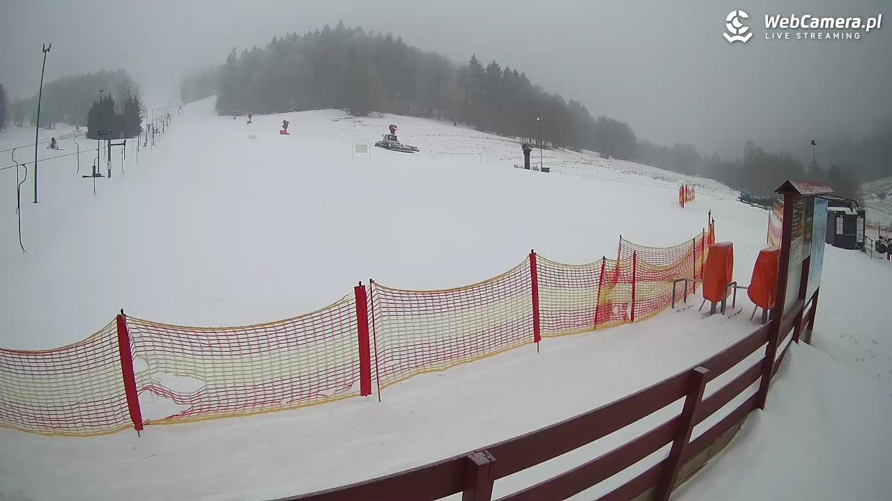 Czarnów-ski - 24 styczeń 2026, 08:02