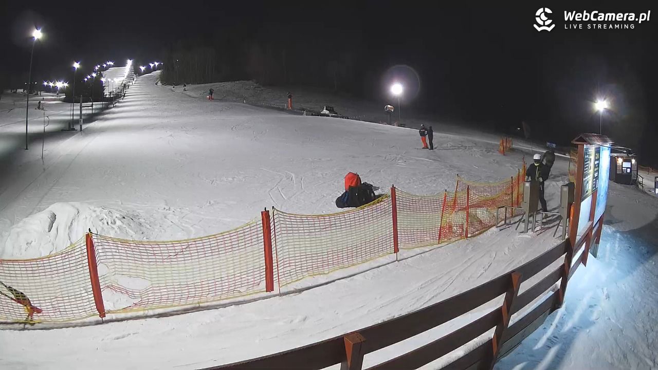 Czarnów-ski - 21 styczeń 2026, 20:29