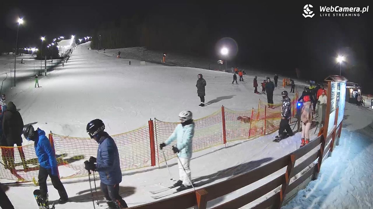 Czarnów-ski - 18 styczeń 2026, 18:39