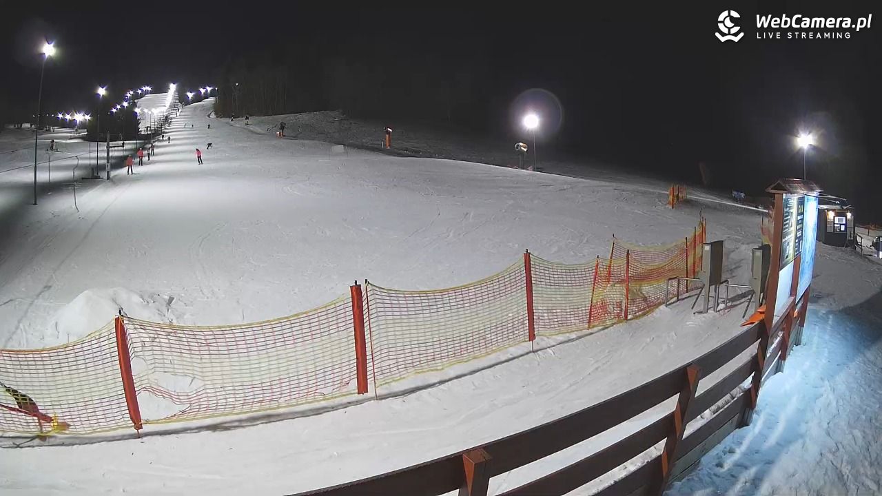 Czarnów-ski - 18 styczeń 2026, 20:44