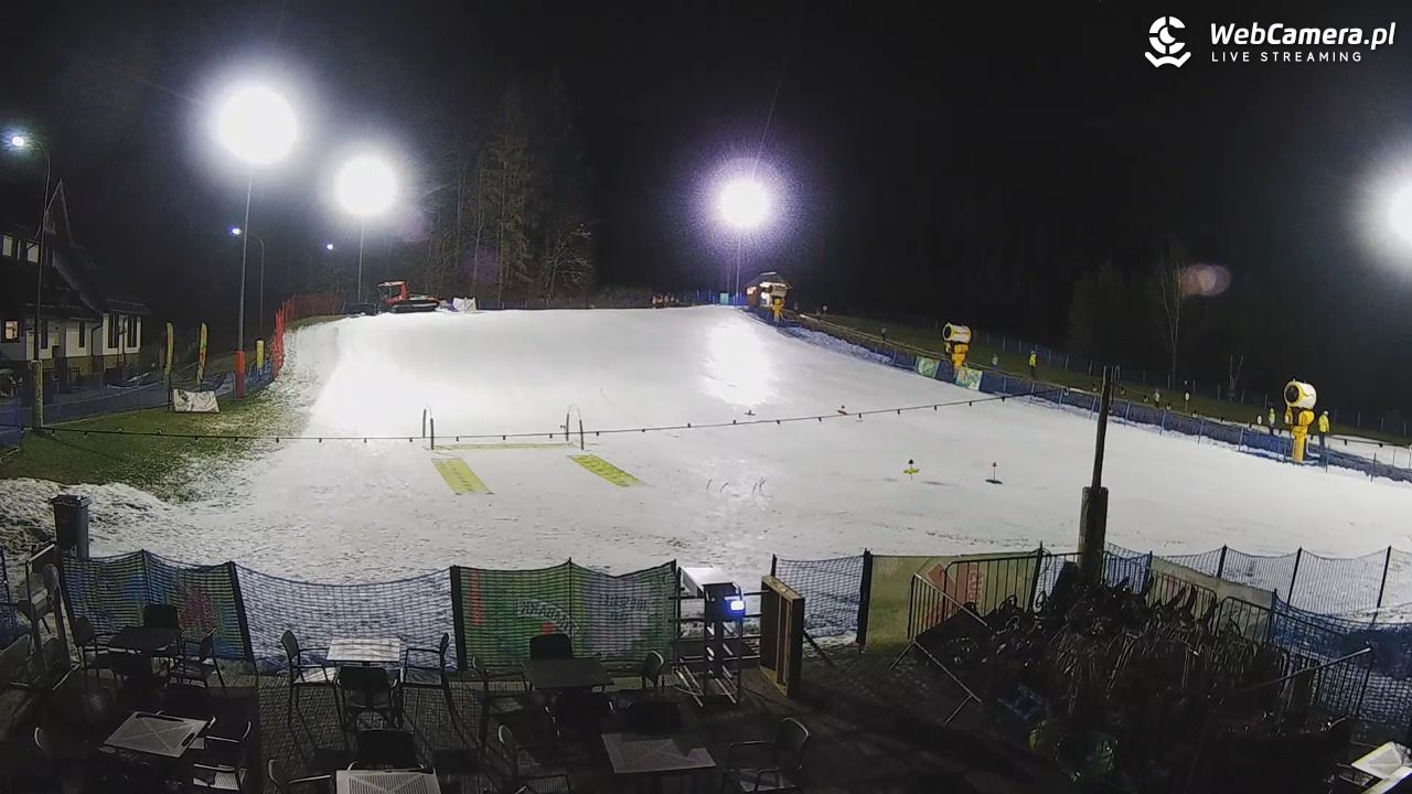 Czarny-Groń Polana Pingwina - 17 grudzień 2025, 18:25