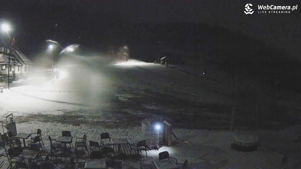 Czarny-Groń Polana Pingwina - 26 marzec 2026, 20:22