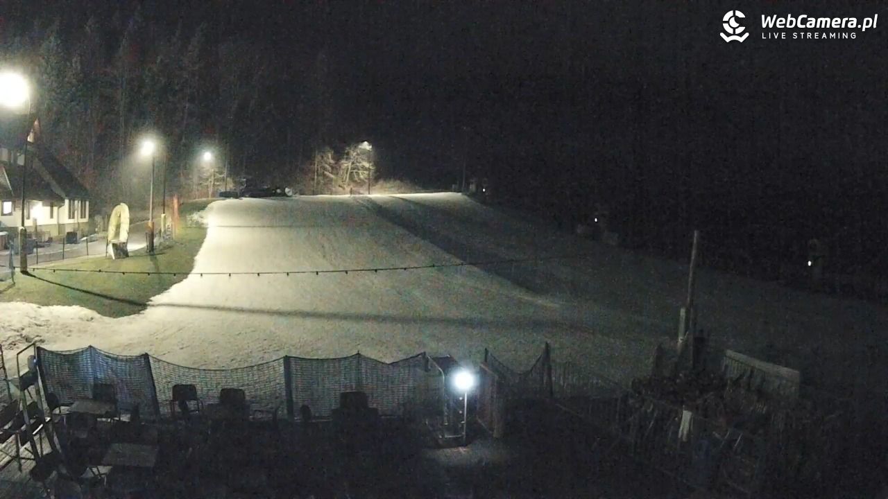 Czarny-Groń Polana Pingwina - 21 grudzień 2025, 19:05