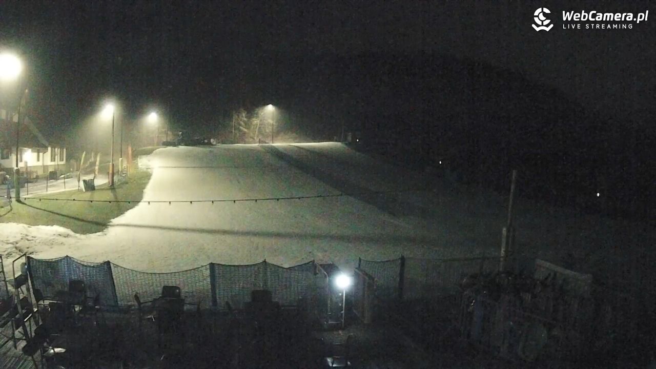 Czarny-Groń Polana Pingwina - 21 grudzień 2025, 05:49