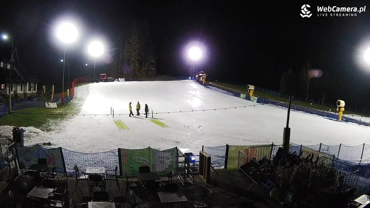 Czarny-Groń Polana Pingwina - 18 grudzień 2025, 08:27