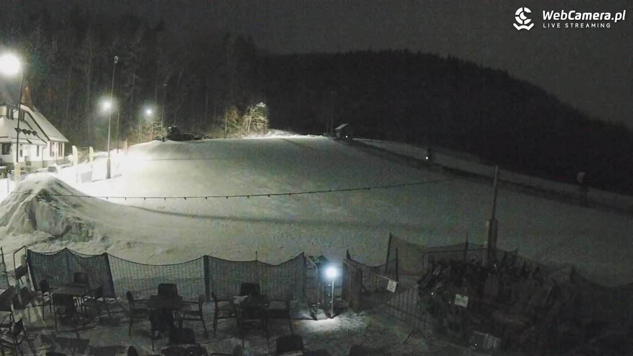 Czarny-Groń Polana Pingwina - 02 luty 2026, 22:39